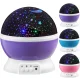 Нічник проектор зоряного неба Star Master