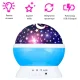 Нічник проектор зоряного неба Star Master
