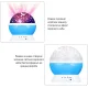 Нічник проектор зоряного неба Star Master