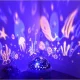 Дитячий нічник зоряне небо Projection Lamp Проектор з обертанням на 360° Білий
