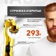 Професійна машинка для стрижки VGR V-652 Бездротова машинка для стрижки волосся