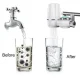 Фільтр проточний для води з-під крана Water Purifier Насадка-фільтр на кран