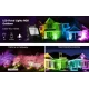 Вуличний прожектор RGB SMART LED 25W з Bluetooth для зовнішнього освітлення Світлодіодний прожектор з віддаленим керуванням