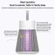 Пастка від комарів та комах з LED підсвічуванням Electronic shock Mosquito killing lamp 220 Антимоскітна лампа