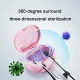 Стерилізатор для зубної щітки акумуляторний Toothbrush sterilizer XL-727 УФ стерилізатор для щіток