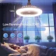 Електричний вентилятор з пультом дистанційного керування Multi-Function Fan Light CHP-006 2835
