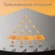 Ультразвуковий зволожувач повітря Гриб з дощовою лампою та функцією аромадифузора Raindrop Humidifier Білий