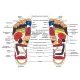 Електричний масажер для ніг Блаженство Foot Massager Вібромасажер для ніг Червоний