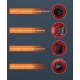 Потужний фен для укладання та сушіння волосся з дифузором та концентратом на 2000W RAF R.402 Червоний