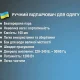 Ручний відпарювач для одягу потужність 1200Вт Steam Brush BITEK BT-1325R Пароочисник ручний на 160 мл