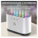 Зволожувач повітря з RGB LED підсвічуванням 115-257 900мл Компактний ароматизатор-зволожувач повітря