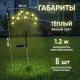 Садовий ліхтар в упаковці 2 шт. на сонячній батареї 