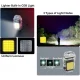 Електроімпульсна запальничка з ліхтариком та USB зарядкою ARC Lighter 209 Запальничка в прозорому корпусі