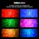 Музичний нічник-проектор зоряного неба з пультом керування Octagon Projector Light XL-818