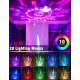 Музичний нічник-проектор зоряного неба з пультом Galaxy Projector Light KX-668RF 20 режимів підсвічування