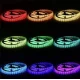 Світлодіодна водонепроникна стрічка з пультом керування 15 Вт 10 м USB RGB