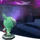 Багатокольорова лампа-проектор зоряного неба з пультом Nebula Dog Projector Проектор у вигляді Космічного пса