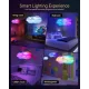 Світлодіодна 3D LED лампа у вигляді хмари з керуванням від телефону-пульта та RGB підсвічуванням Cloud Light OBL-211