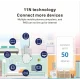Універсальний роутер-підсилювач сигналу Wi-Fi ретранслятор з 6 антенами PIX-LINK LV-WR60T Білий 2.4 ГГц