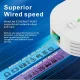 Універсальний роутер-підсилювач сигналу Wi-Fi ретранслятор з 6 антенами PIX-LINK LV-WR60T Білий 2.4 ГГц