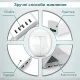 Молоковідсмоктувач електричний подвійний для грудного вигодовування Breast Pump RH228 Model 3 150мл