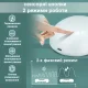 Молоковідсмоктувач електричний подвійний для грудного вигодовування Breast Pump RH228 Model 3 150мл