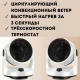 Обігрівач з регулюванням нахилу на 2000 Вт AND 1075 3 режими нагрівання