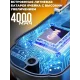 Пилосос акумуляторний з 4 насадками для авто та будинку Vacuum cleaner 2in1 LY-597