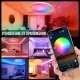 Світильник стельовий RGB 30 см з керуванням від програми та пульта Smart Ceiling 2.4G