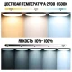 Світильник стельовий RGB 30 см з керуванням від програми та пульта Smart Ceiling 2.4G