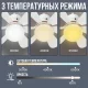 Вентилятор у патрон E27 з LED лампою, таймером та налаштуванням яскравості E31 40W