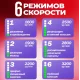 Перкусійний ручний масажер з 4 насадками та 6 швидкостями Massage gun XL-1011 Сірий