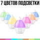 Зволожувач повітря на 4 л з LED підсвічуванням та регулятором Wild Wind Білий