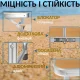 Розкладний стіл 120x60 см з регулюванням висоти 55-70 см і 4 стільцями 41x29x34 см DT4251-2