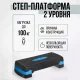 Двоступінчаста степ-платформа 68x28x15 см з анти ковзним покриттям MS 0536-2 Чорно-синій Степ-аеробіка