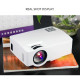 Проектор мультимедійний Lejiada A8 LED Wi-Fi FullHD 1200 люмен білий