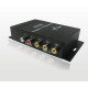 Приставка для автомобіля T2 Digital TV Receiver | Автомобільний цифровий ТВ тюнер