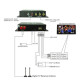Приставка для автомобіля T2 Digital TV Receiver | Автомобільний цифровий ТВ тюнер