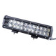 Автофара LED на дах катерів човнів спеціальної техніки (24 LED) 5D-72W-SPOT