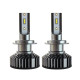 Комплект автомобільних LED ламп F2 H11 ZES MINI з високою яскравістю