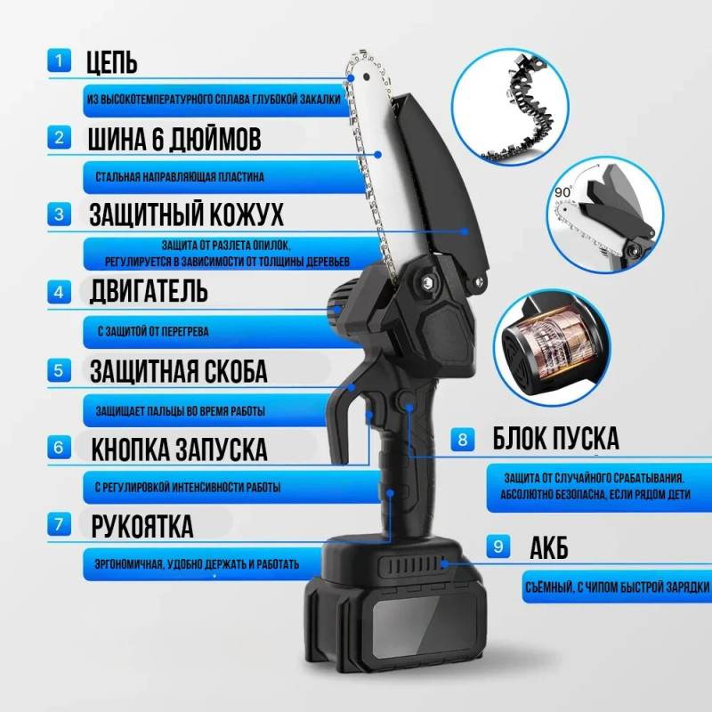 Електропила-веткоріз 24V для обрізки дерев з 2 акумуляторами