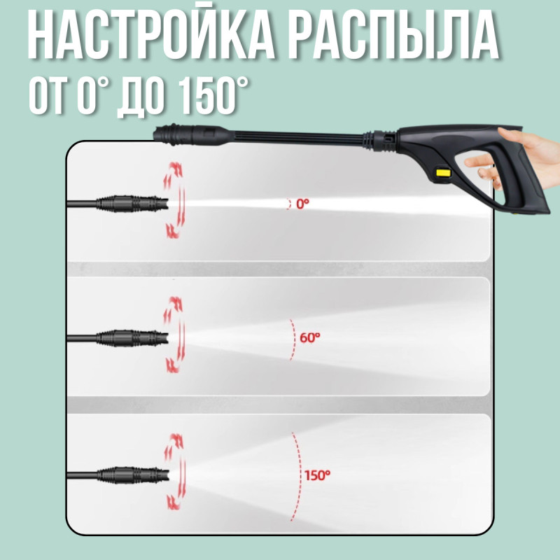 Миття високого тиску потужністю 1200 Вт і продуктивністю 300 л/год YL-7101