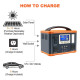 Портативна зарядна станція 300W 30Ah 2x220V/3xUSB із сонячною панеллю 60 W