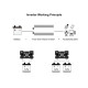 Інвертор для автомобільних акумуляторів SSK 12V 220V 4000W Перетворювач напруги Чиста синусоїда