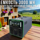 Портативна електростанція 2000W/3000Wh 120Ah Smart Sine Wave T2000