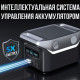 Зарядна станція 1500 W 768Wh з дисплеєм, 2 LED лампами та бездротовим заряджанням ALFARID